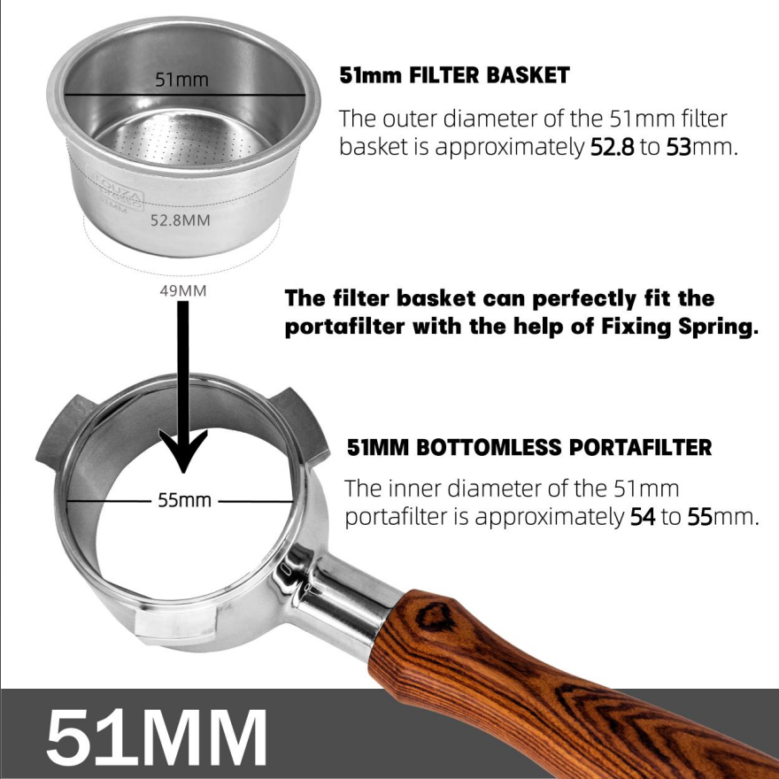 Neouza Filter Basket 51mm for Espresso Coffee Machine,Compatible with 51mm portafilter,1/2/4 Cup