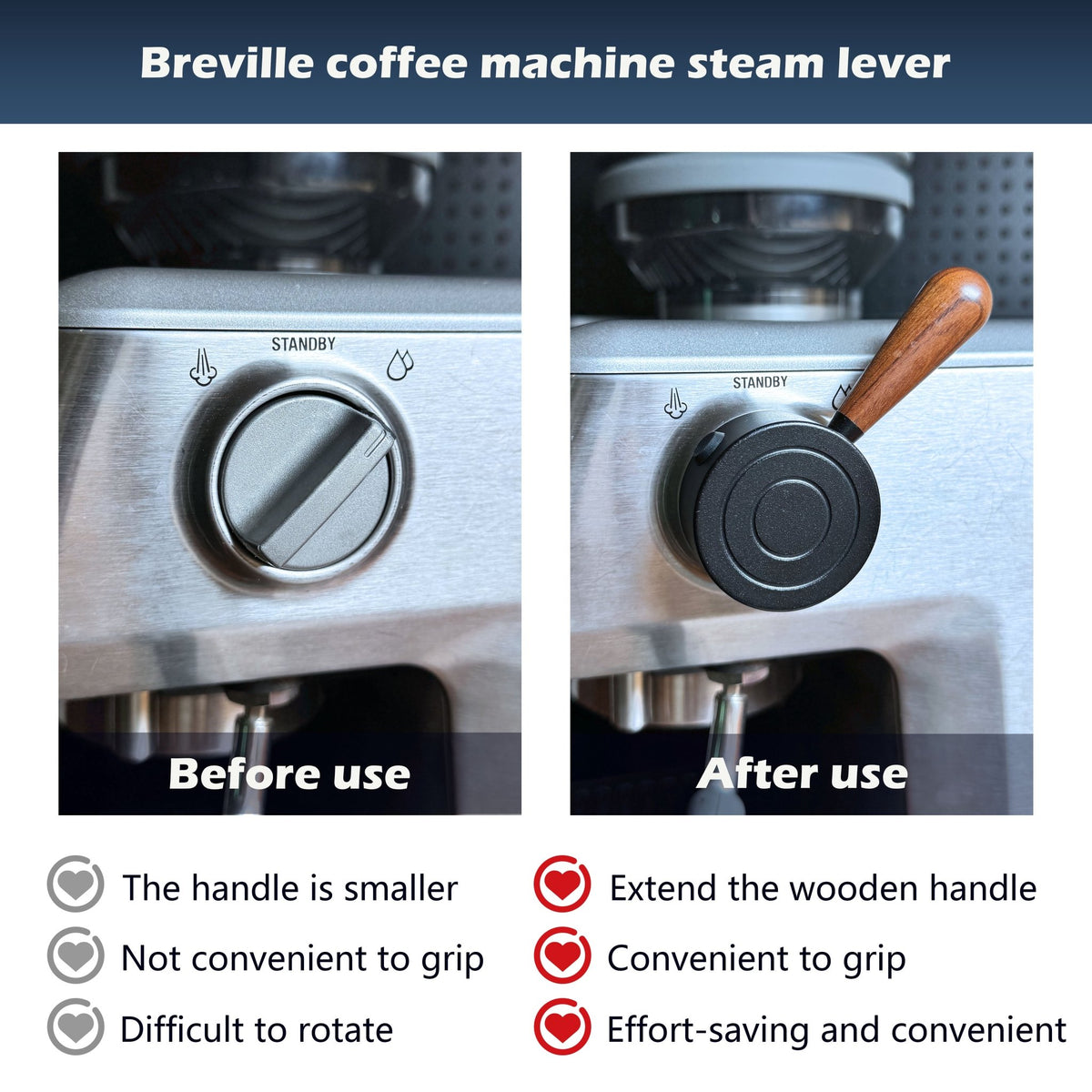 NEOUZA Espresso Machine Upgraded Steam Lever Compatible for Breville Sage Barista Express BES870XL BES875 BES876, Aluminum, Wood Handle - NEOUZA Official Website