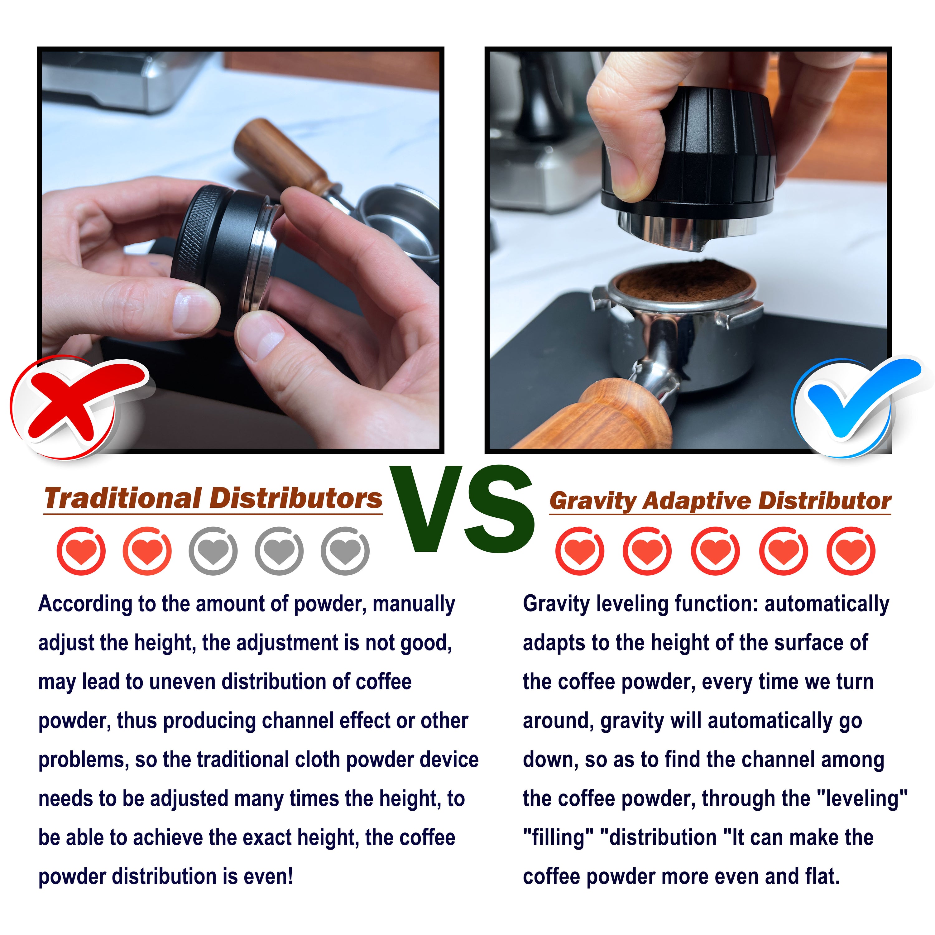 NEOUZA Coffee Distributor 51mm 53mm 58mm - Gravity Self Adaptive for Espresso Portafilter, Leveler with 3 Leaf Clover Base