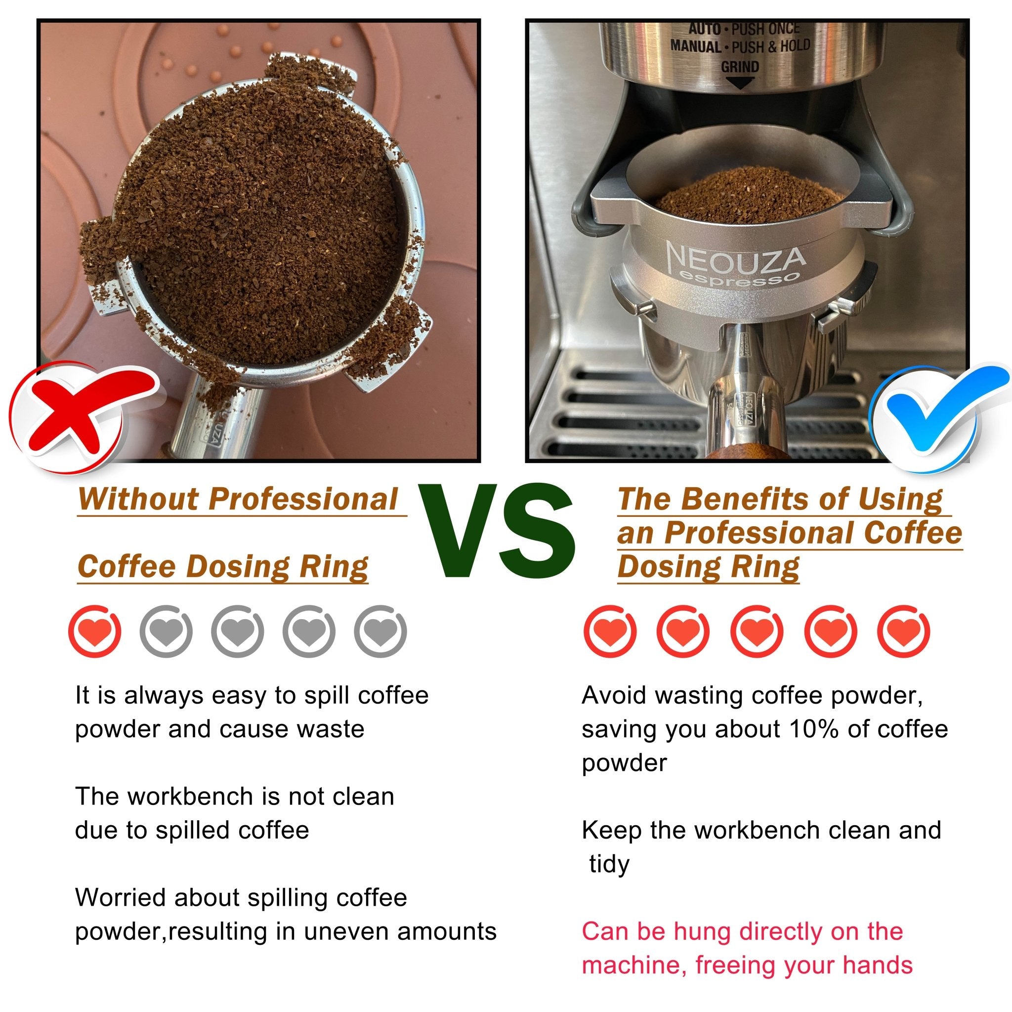 NEOUZA 54mm Dosing Funnel with Grinder Trigger, Hands-Free Auto Dose for Breville BES870/875/878/880 Portafilter - NEOUZA Official Website