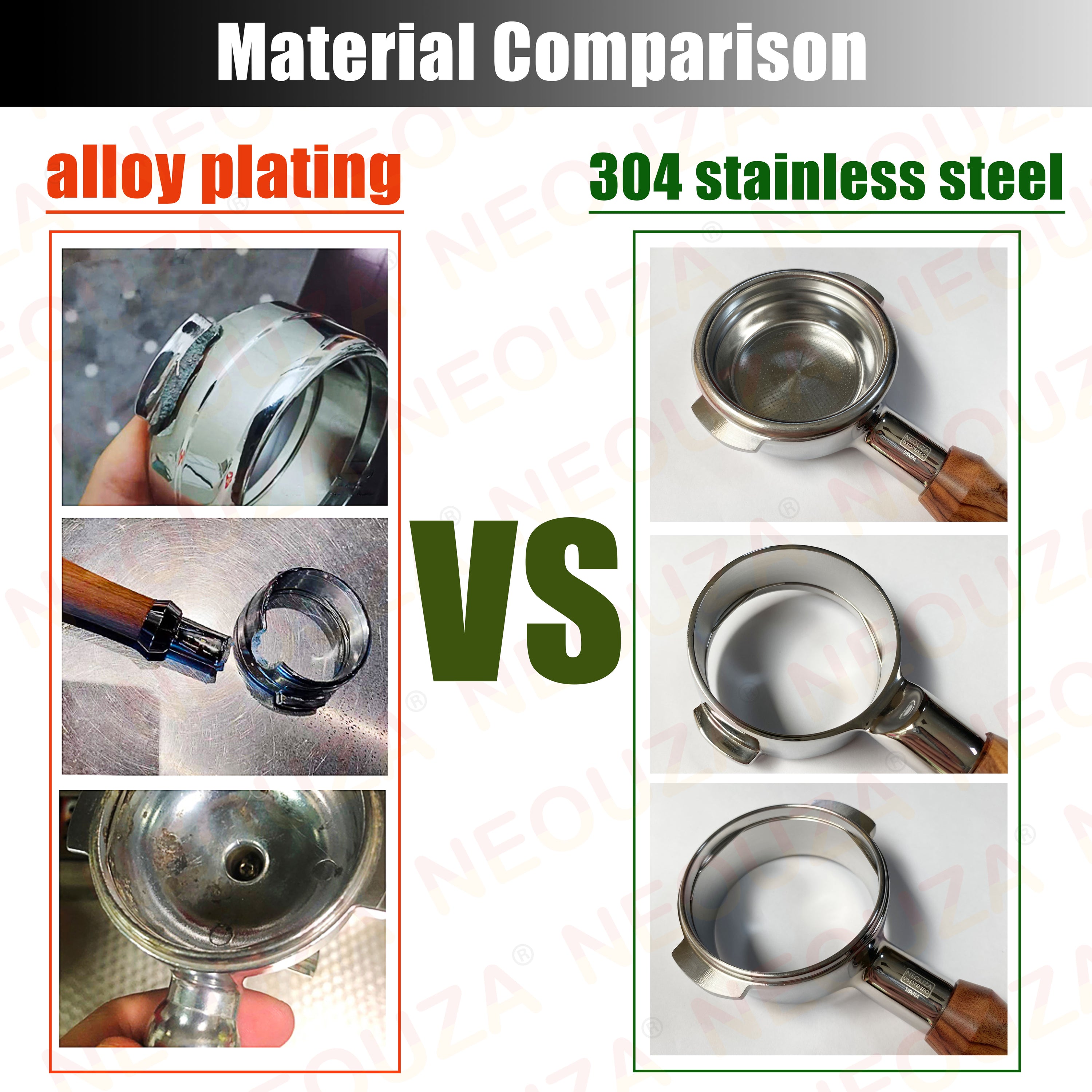 NEOUZA Filtro In Acciaio Inox 304 Da 58 Mm, Cestello Cieco Da 1/2 Tazza Per Portafiltro Senza