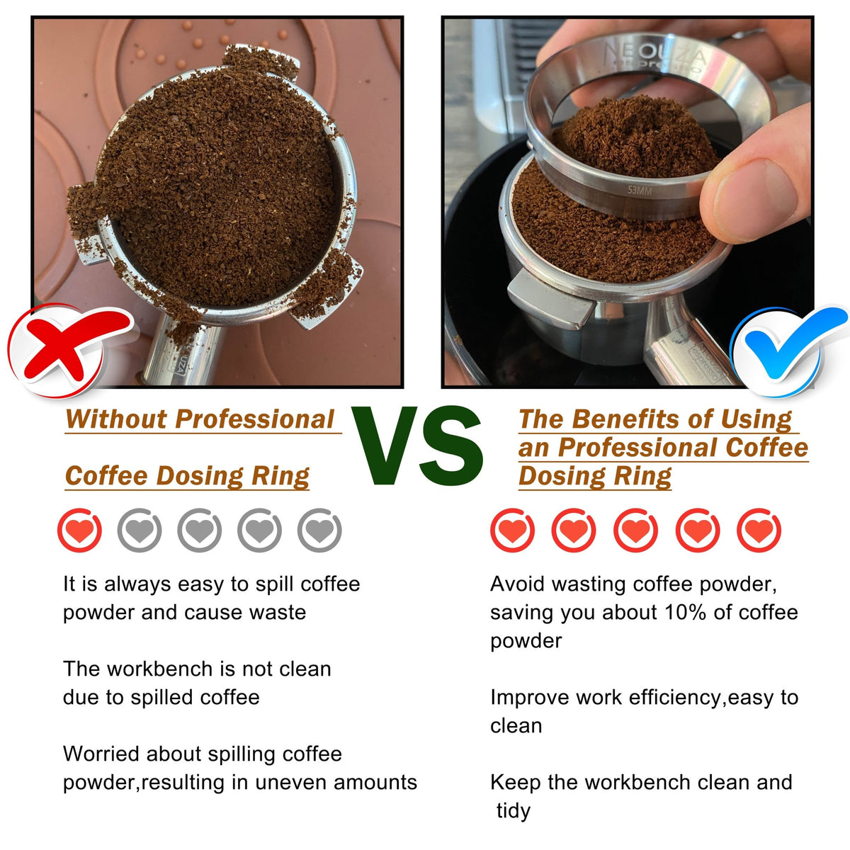 NEOUZA Espresso Dosing Funnel Ring Stainless Steel Compatible with Coffee Machine Portafilter for Tamping - NEOUZA Official Website